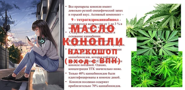 бутират Наволоки